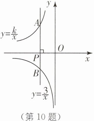 (第10题)