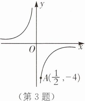 (第3题)