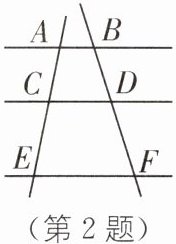 (第2题)