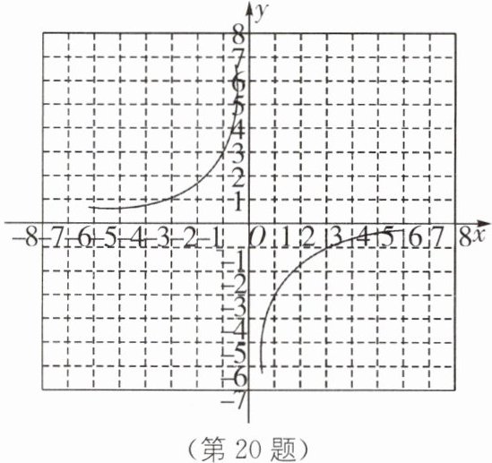 (第20题)