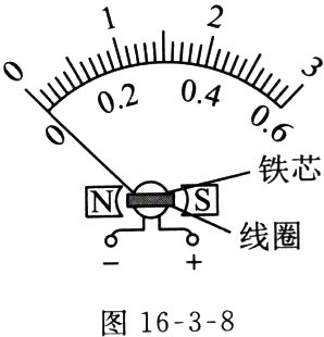 图1638