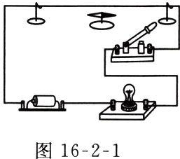 图1621