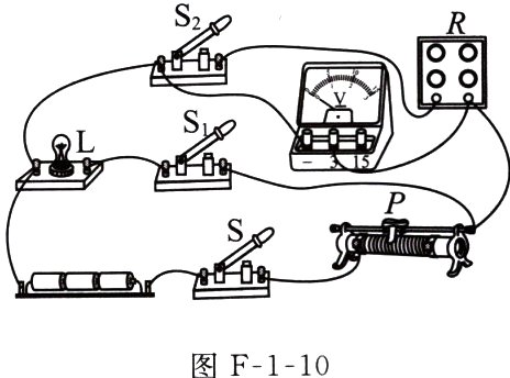 图F110