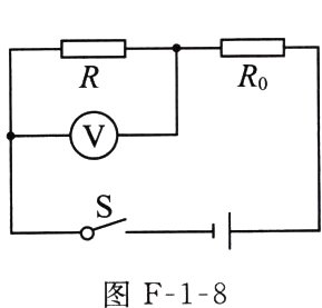 图F18