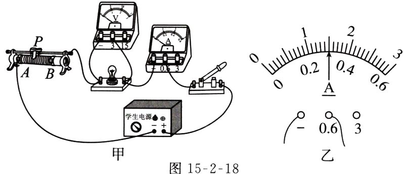 图15218