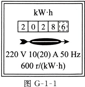 图G11