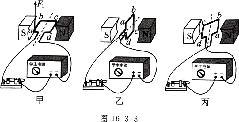图1633