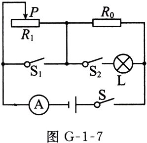 图G17