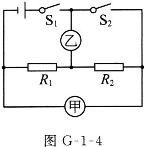 图G14
