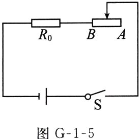 图G15