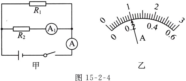 图1524