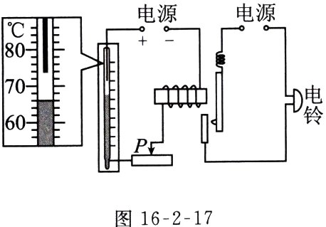 图16217