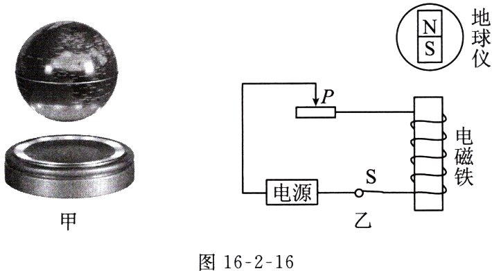 图16216