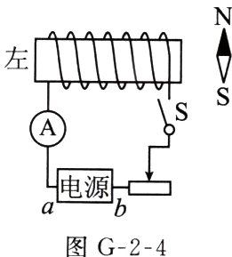 图G24