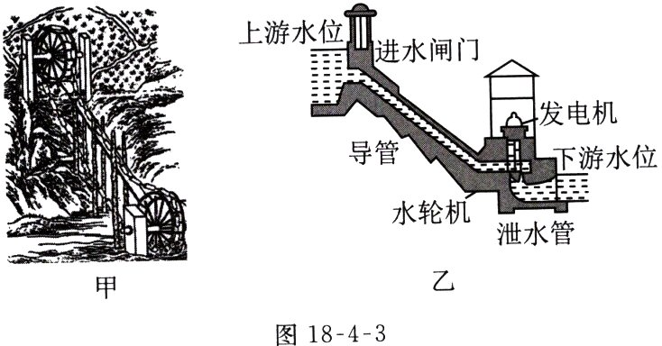 图1843