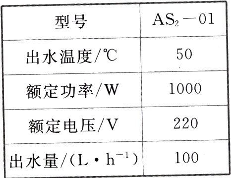 100出水量Lh