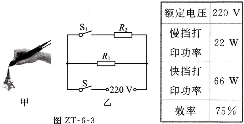 75效率图ZT63