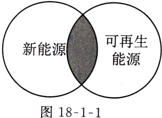 图1811