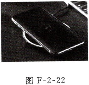 图F222