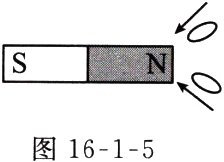 图1615