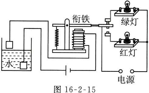 龟源图16215