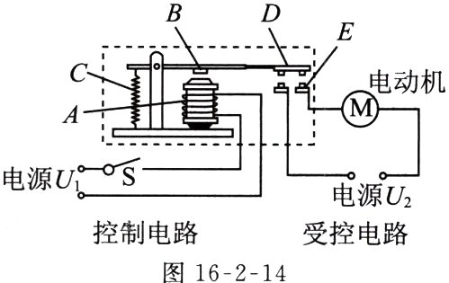 控制电路受控电路图16214