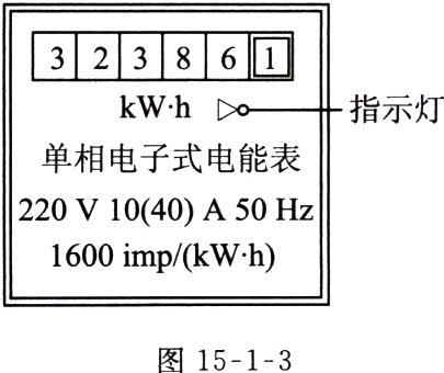 图1513