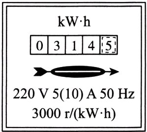 3000rkWh