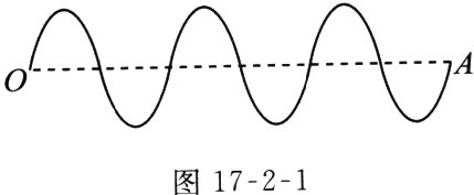 图1721