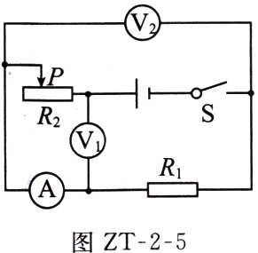 图ZT25