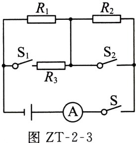 TAl图ZT23