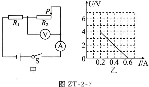 图ZT27