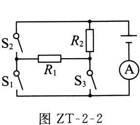 图ZT22