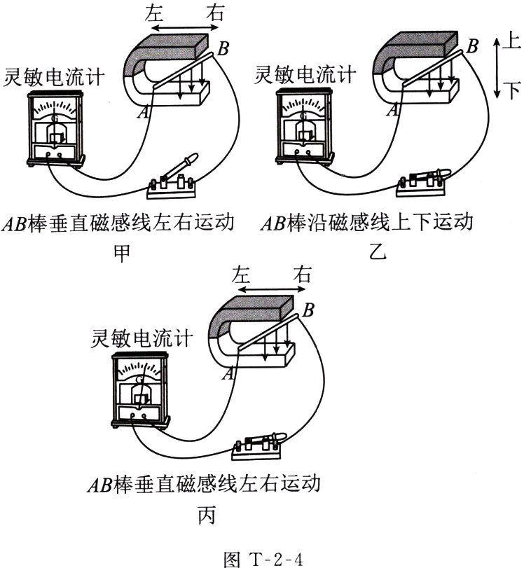 图T24