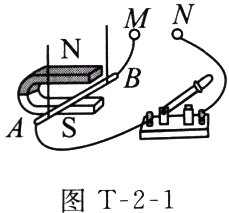 图T21