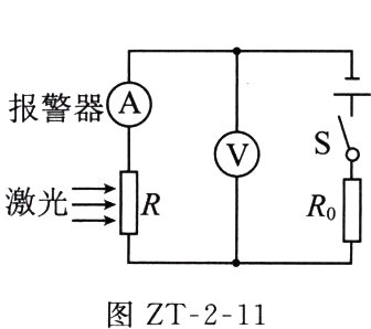 图ZT211