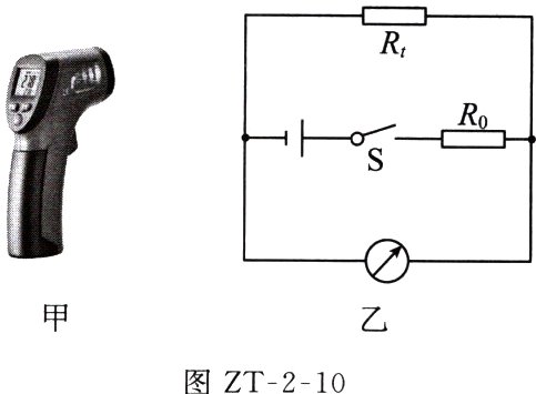 图ZT210