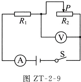 图ZT29