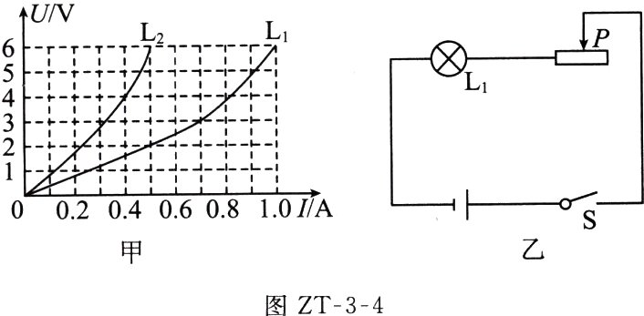 图ZT34