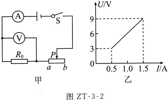 图ZT32