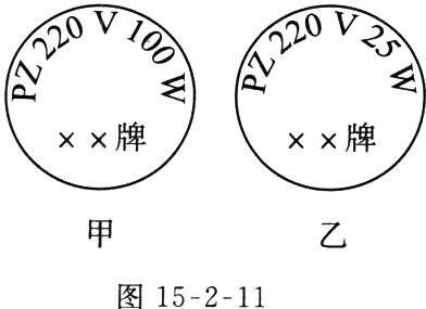图15211