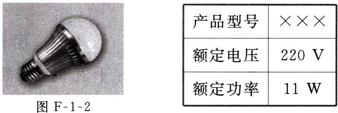额定功率11W图F12