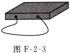 图F23