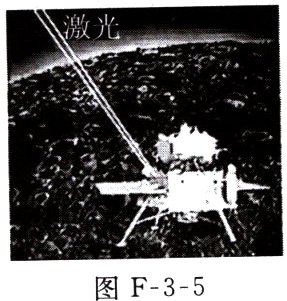 图F35