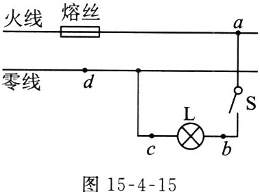 图15415
