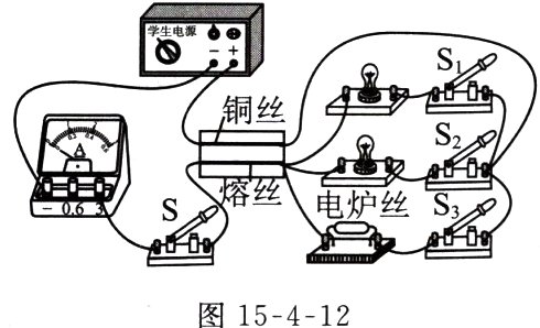图15412