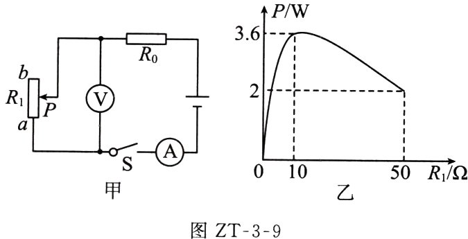 图ZT39