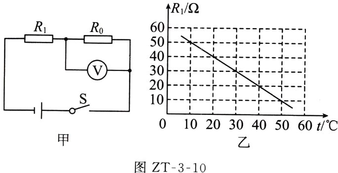 图ZT310