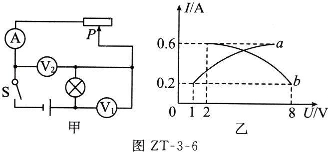 图ZT36