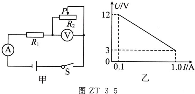 图ZT35
